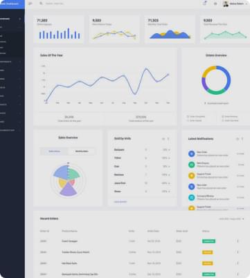 Dashboard Website